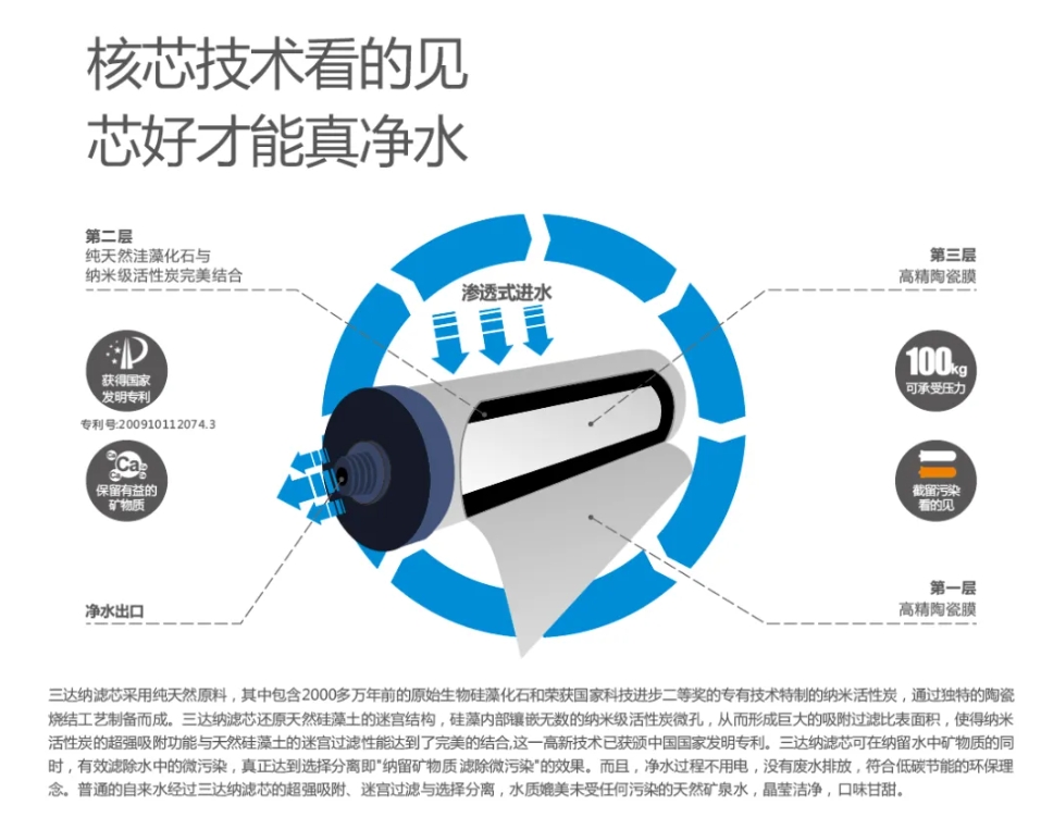 0430f 尊龙人生就是博·Z6「中国区」首页官网