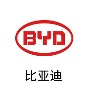 尊龙人生就是博首页陶瓷膜相助同伴：比亚迪